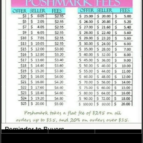 DISNEY FROZEN BUNDLE 5Pieces - Picture 15 of 15